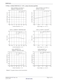 PS8551AL4-V-E3-AX Datasheet Pagina 10