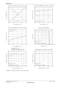 PS8551AL4-V-E3-AX Datasheet Pagina 11