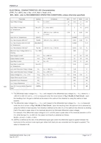 PS8551L4-E3-AX Datasheet Pagina 5