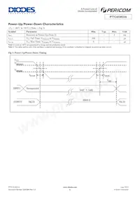 PT7C433833AUEX Datasheet Pagina 6