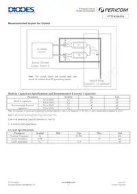 PT7C433833AUEX Datasheet Pagina 7