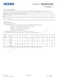 PT7C433833AUEX Datasheet Page 11