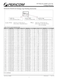 PT7M6140CLTA3E Datasheet Pagina 11