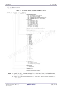 R5F101JEDFA#X0 Datasheet Pagina 3