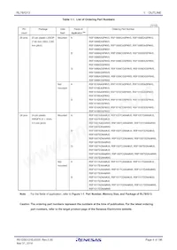 R5F101JEDFA#X0 Datasheet Pagina 4