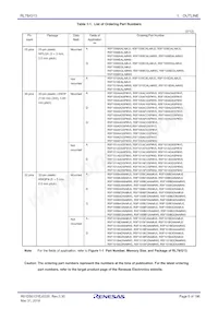 R5F101JEDFA#X0 Datasheet Page 5