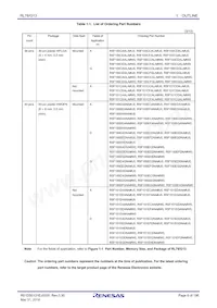 R5F101JEDFA#X0 Datasheet Pagina 6