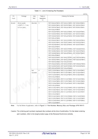 R5F101JEDFA#X0 Datasheet Pagina 8