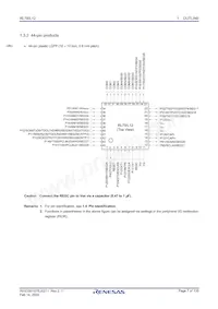 R5F10RJCGFA#50 Datasheet Pagina 7