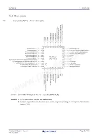 R5F10RJCGFA#50 Datasheet Pagina 8