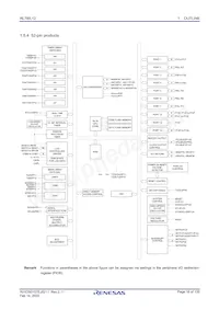 R5F10RJCGFA#50 Datasheet Pagina 16