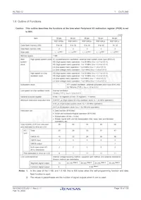 R5F10RJCGFA#50 Datasheet Pagina 18