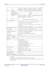 R5F10RJCGFA#50 Datasheet Pagina 19