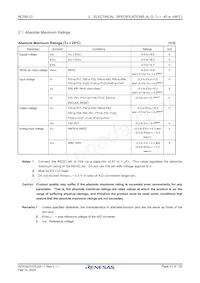 R5F10RJCGFA#50 Datasheet Pagina 21