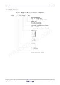 R5F10WLGAFB#YW Datasheet Page 3