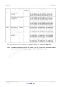 R5F10WLGAFB#YW Datasheet Page 4