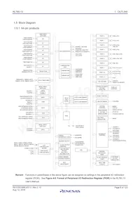 R5F10WLGAFB#YW Datasheet Pagina 8