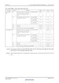 R5F10WLGAFB#YW Datasheet Pagina 19