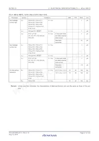 R5F10WLGAFB#YW Datasheet Pagina 21