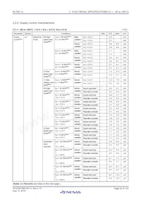 R5F10WLGAFB#YW Datasheet Pagina 22