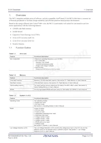 R7FS124763A01CNE#AC0 Datasheet Page 3