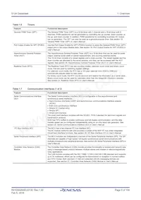 R7FS124763A01CNE#AC0 Datasheet Page 5