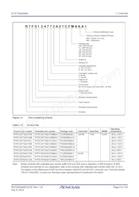 R7FS124763A01CNE#AC0 Datasheet Page 8