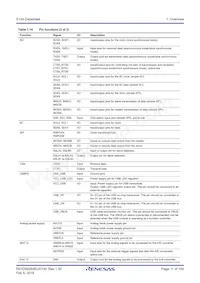 R7FS124763A01CNE#AC0 Datasheet Pagina 11