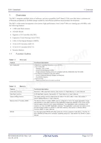 R7FS3A17C3A01CFM#AA0 Datasheet Pagina 3