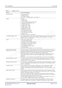 R7FS3A17C3A01CFM#AA0 Datasheet Pagina 4