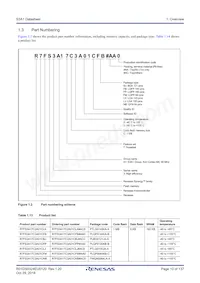 R7FS3A17C3A01CFM#AA0 Datasheet Pagina 10