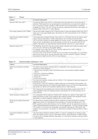 R7FS3A37A3A01CFM#AA0 Datasheet Page 6