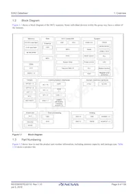 R7FS3A37A3A01CFM#AA0 Datasheet Pagina 9