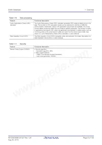 R7FS3A6783A01CNE#AC0 Datasheet Page 8