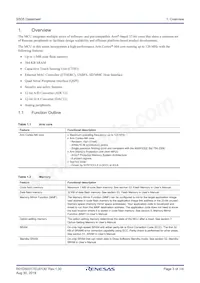 R7FS5D57A3A01CFP#AA0 Datasheet Pagina 3