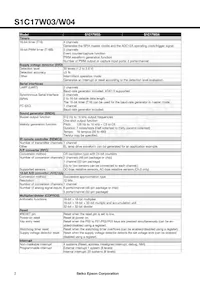 S1C17W04F101100-250 Datasheet Pagina 2