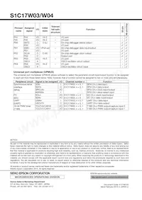 S1C17W04F101100-250 Datasheet Pagina 10