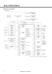 S1C17W13F001100-160 Datenblatt Seite 4