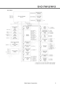 S1C17W13F001100-160 Datenblatt Seite 5