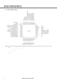 S1C17W13F001100-160 Datenblatt Seite 8