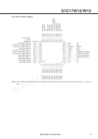 S1C17W13F001100-160 Datenblatt Seite 9