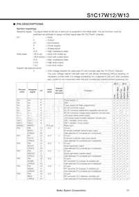 S1C17W13F001100-160 Datenblatt Seite 11