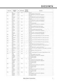 S1C31W74B201000-348 Datenblatt Seite 7