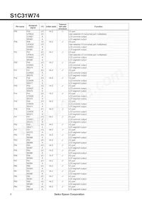 S1C31W74B201000-348數據表 頁面 8