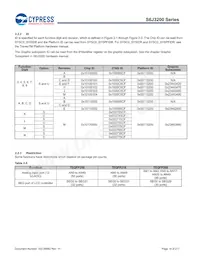 S6J329CLSMSC20000 Datenblatt Seite 14