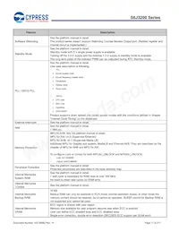 S6J329CLSMSC20000 Datenblatt Seite 17