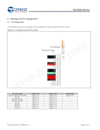 S6J329CLSMSC20000 Datenblatt Seite 23