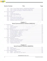 S9S08AW60E5CFGE Datasheet Pagina 16