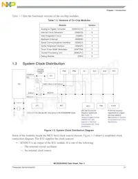S9S08AW60E5CFGE Datasheet Page 23