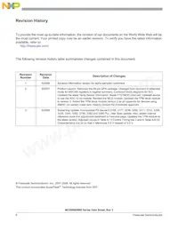 S9S08DN60F1MLF Datasheet Pagina 6